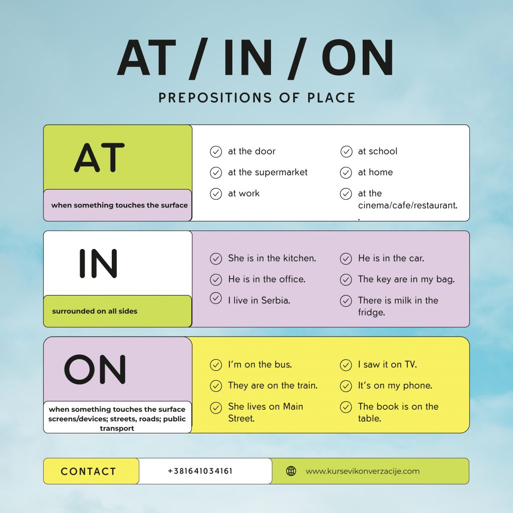 prepositions of place - at in on