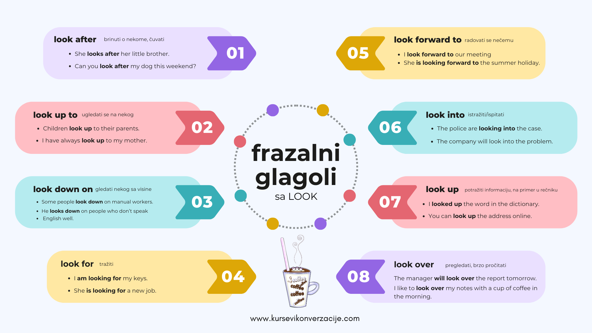 Matching: Phrasal Verbs with LOOK (srednji nivo)