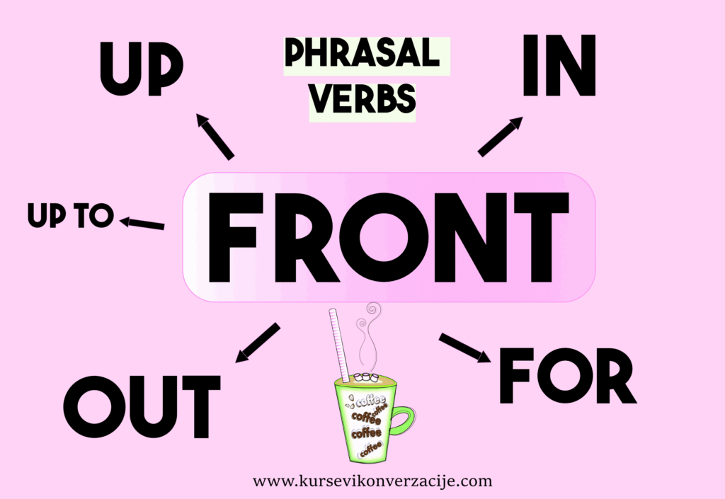 phrasal verbs with FRONT