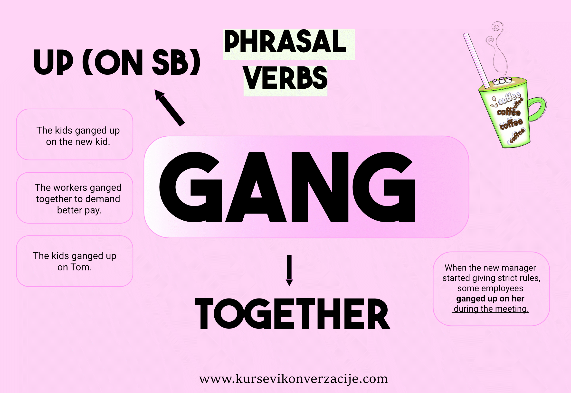 Multiple Choice: Phrasal Verbs with GANG (napredni)